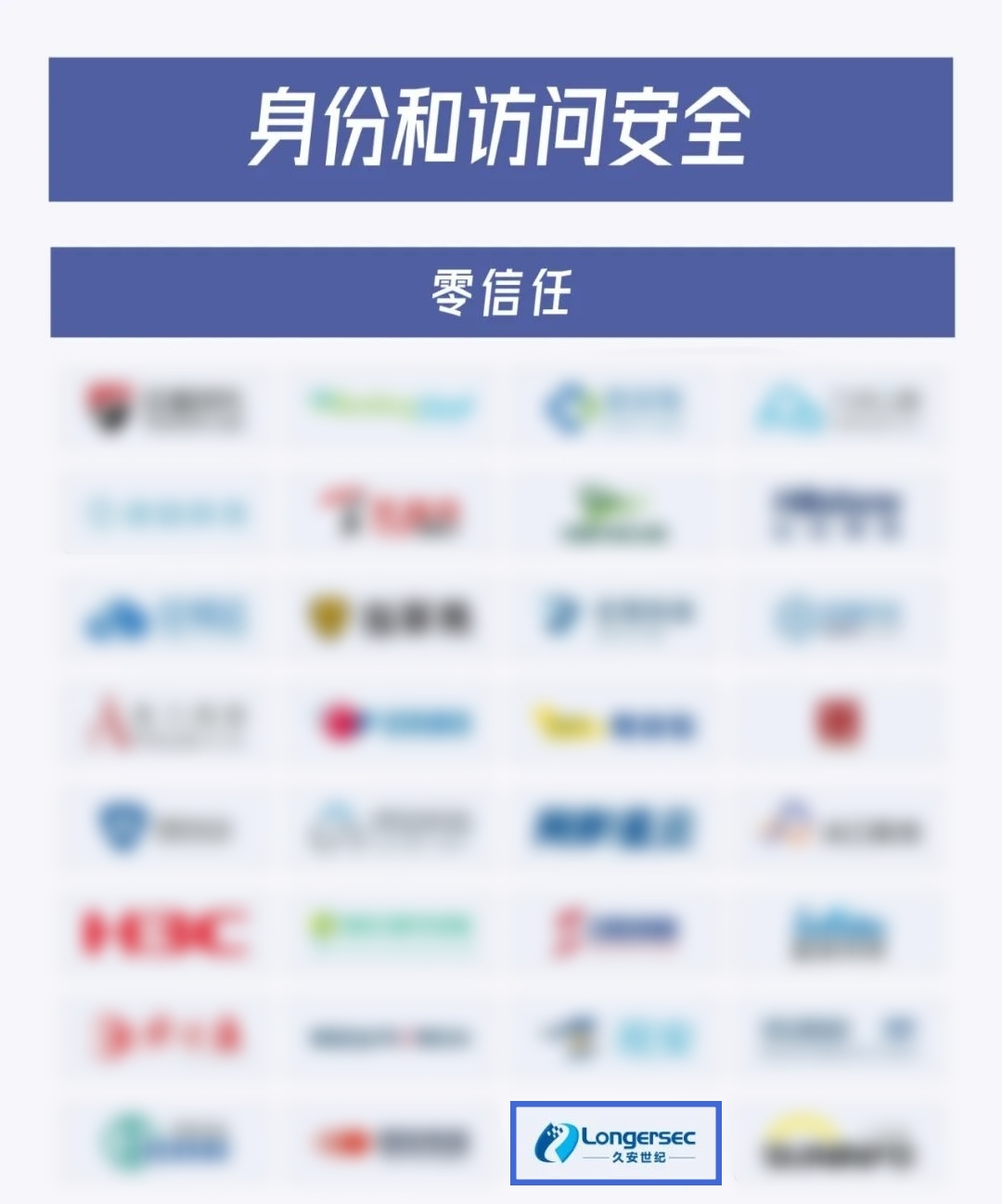 零信任.jpg